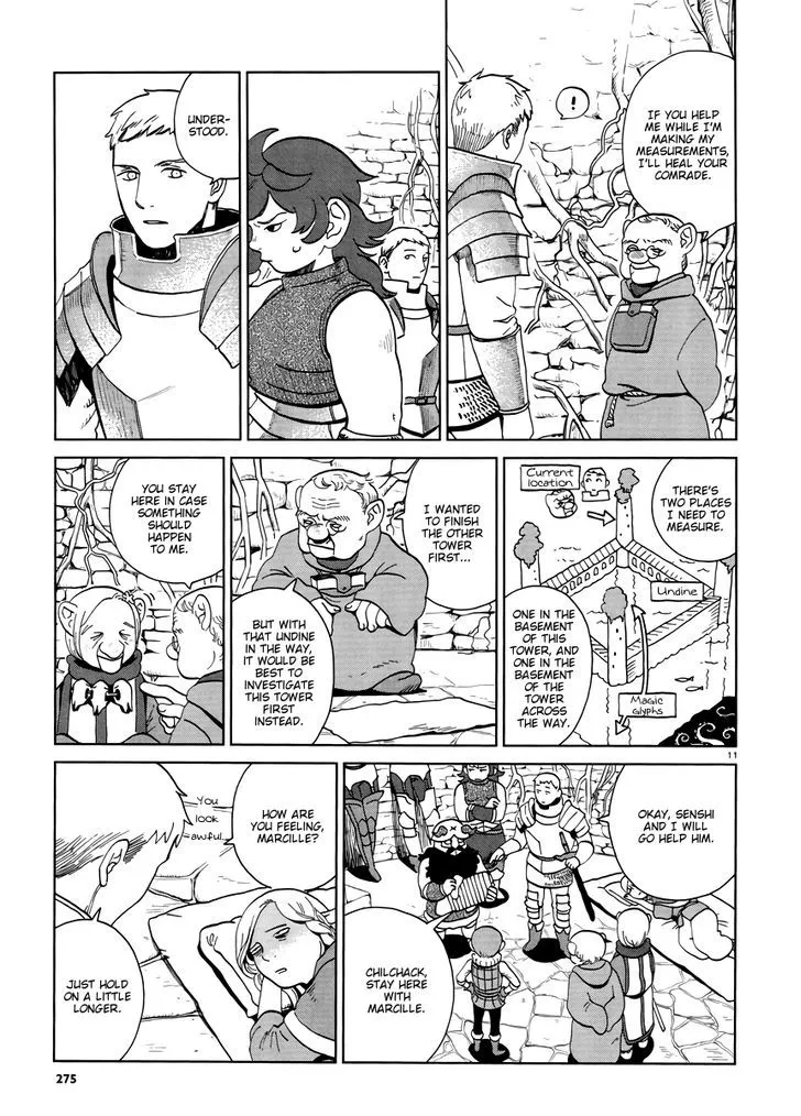 Read Dungeon Meshi EN Manga Online