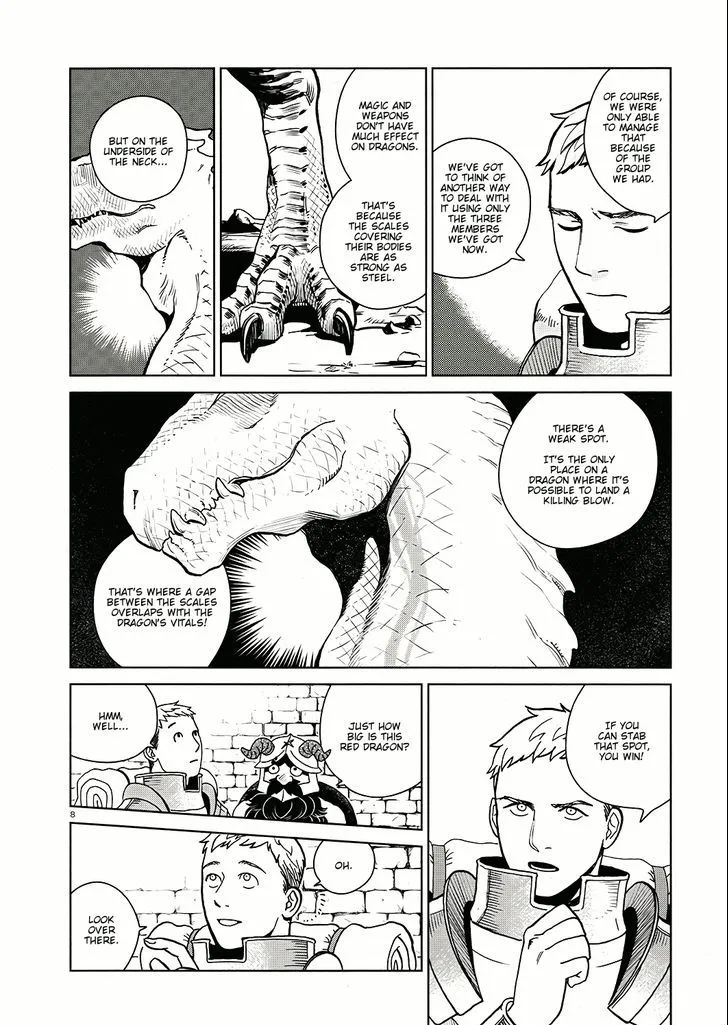 Read Dungeon Meshi EN Manga Online