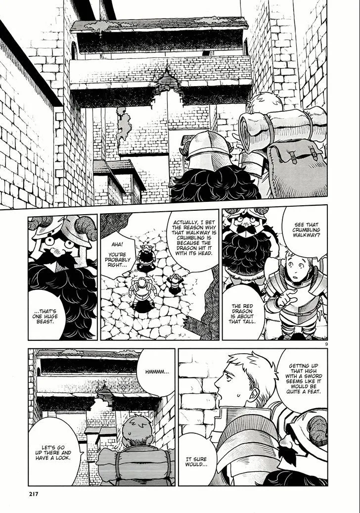 Read Dungeon Meshi EN Manga Online