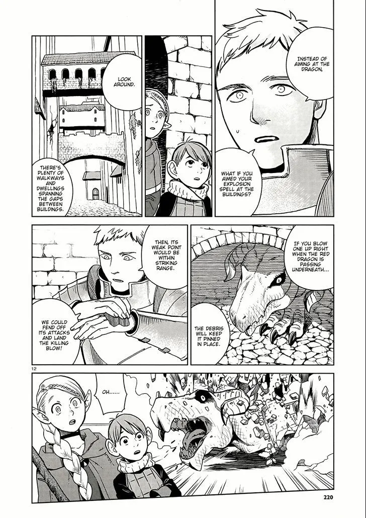 Read Dungeon Meshi EN Manga Online