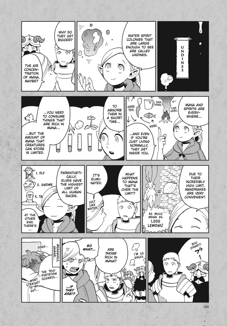 Read Dungeon Meshi EN Manga Online