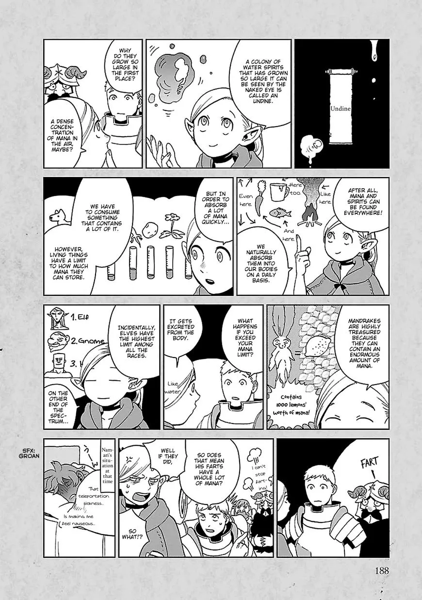Read Dungeon Meshi EN Manga Online