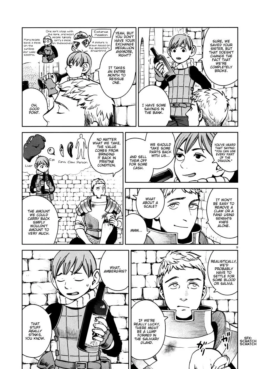 Read Dungeon Meshi EN Manga Online