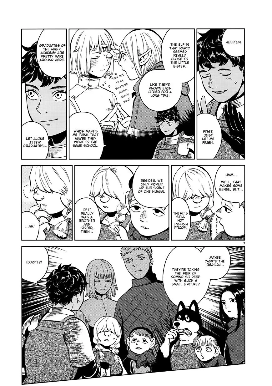 Read Dungeon Meshi EN Manga Online