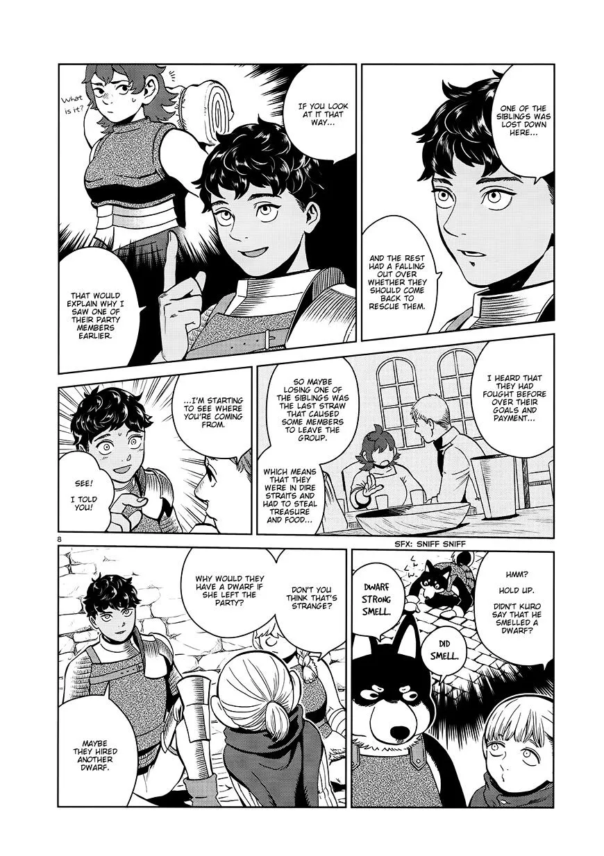 Read Dungeon Meshi EN Manga Online