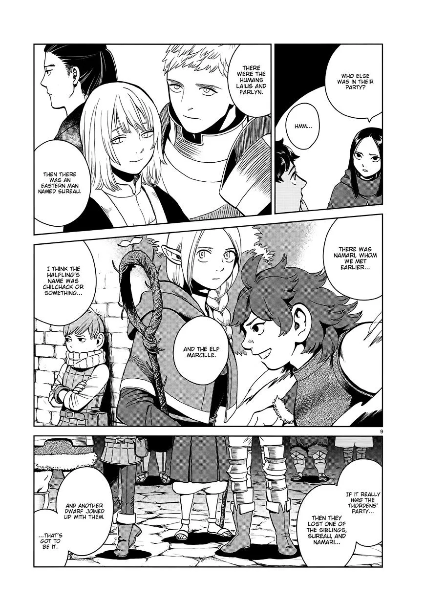 Read Dungeon Meshi EN Manga Online