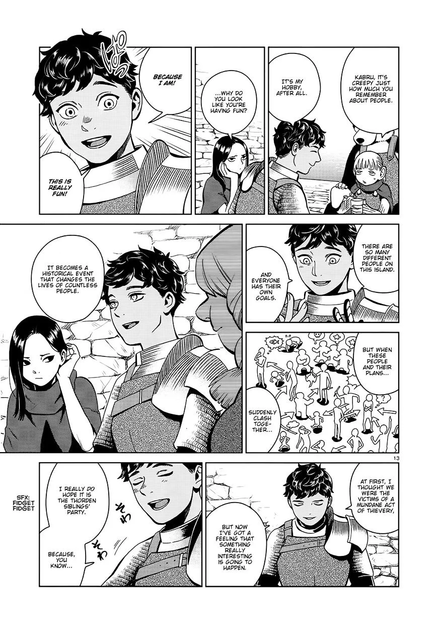 Read Dungeon Meshi EN Manga Online