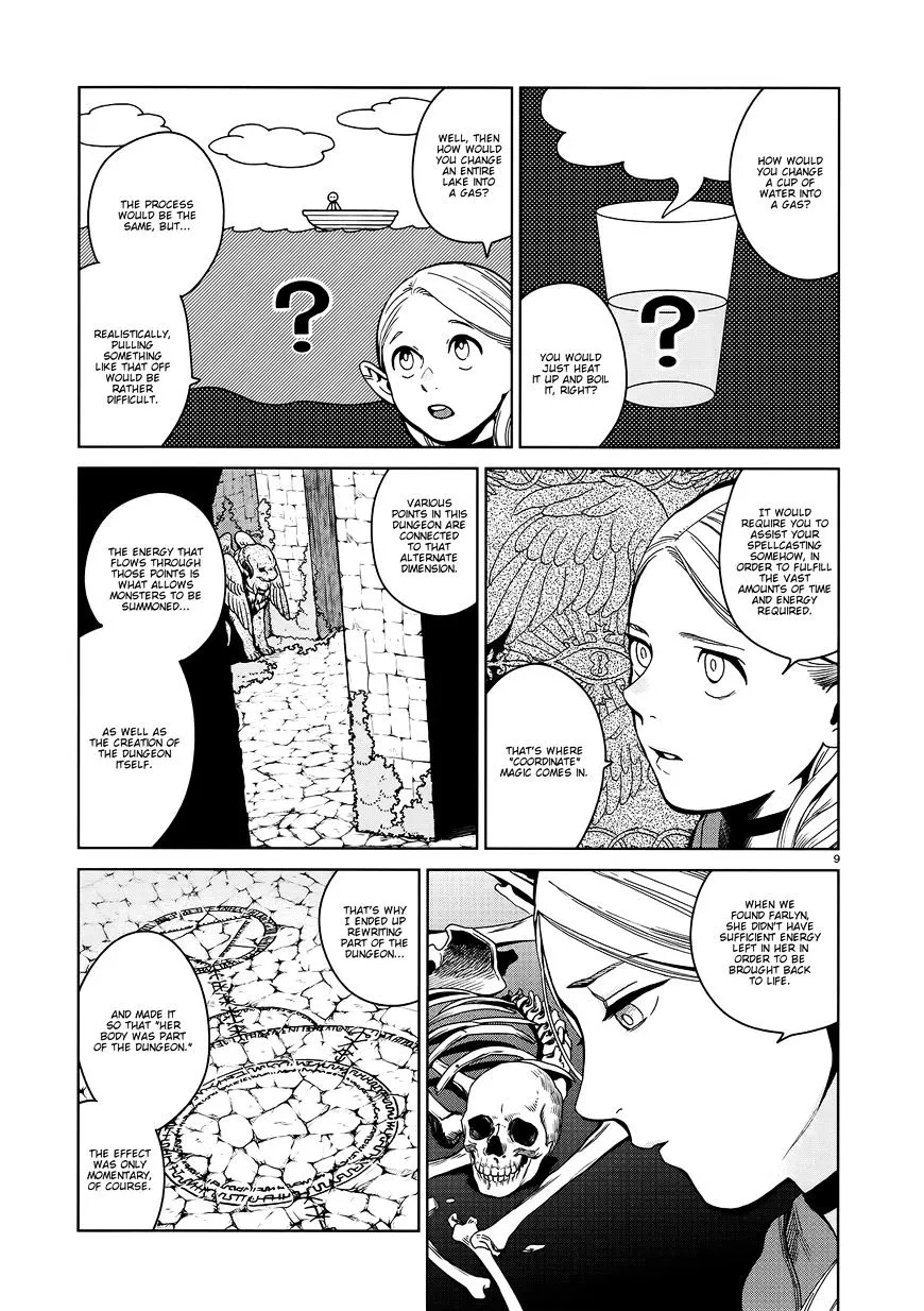 Read Dungeon Meshi EN Manga Online