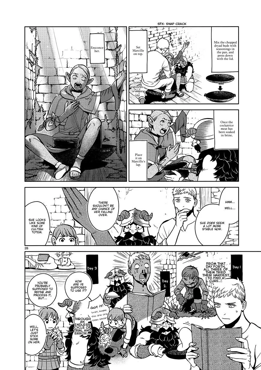 Read Dungeon Meshi EN Manga Online