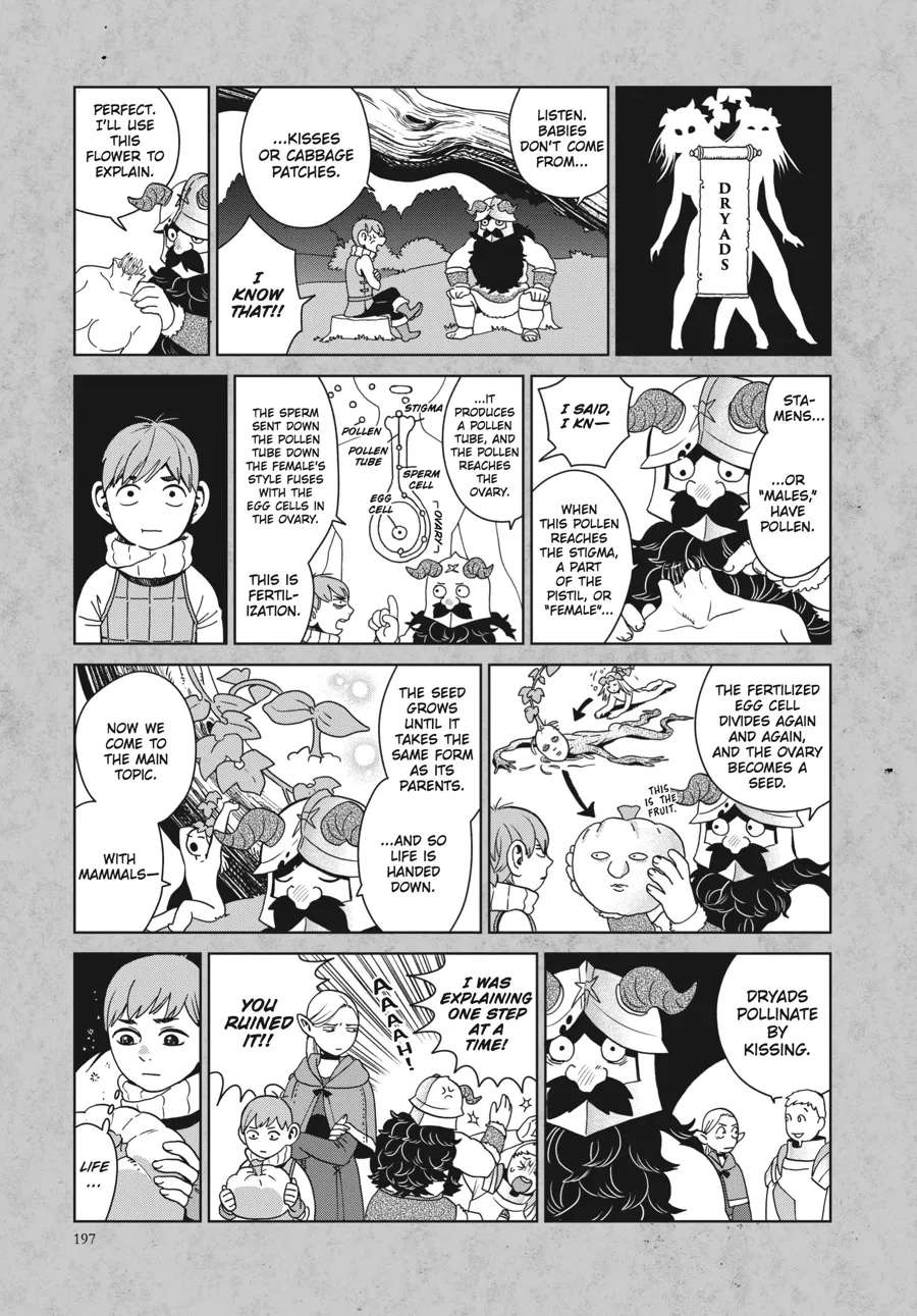 Read Dungeon Meshi EN Manga Online