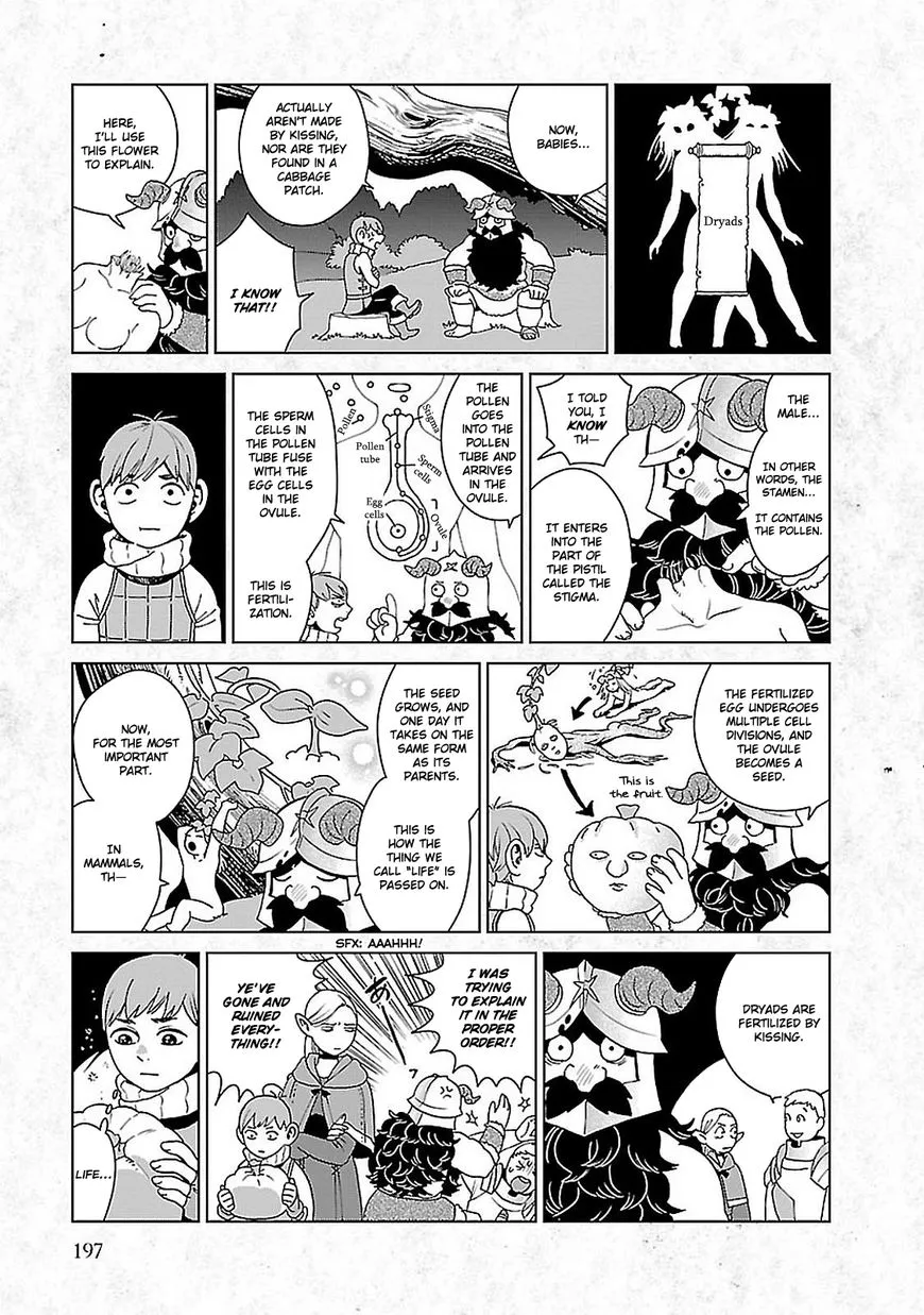 Read Dungeon Meshi EN Manga Online