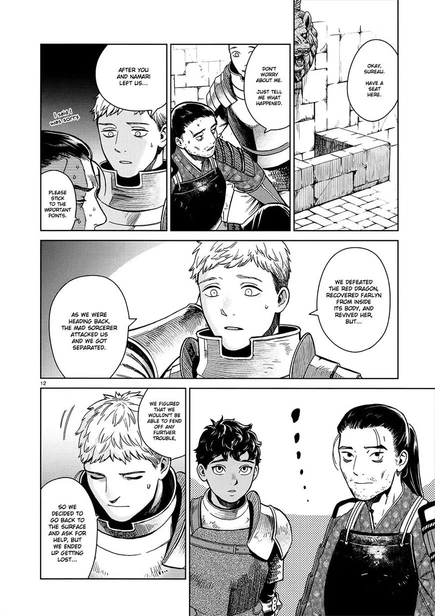 Read Dungeon Meshi EN Manga Online