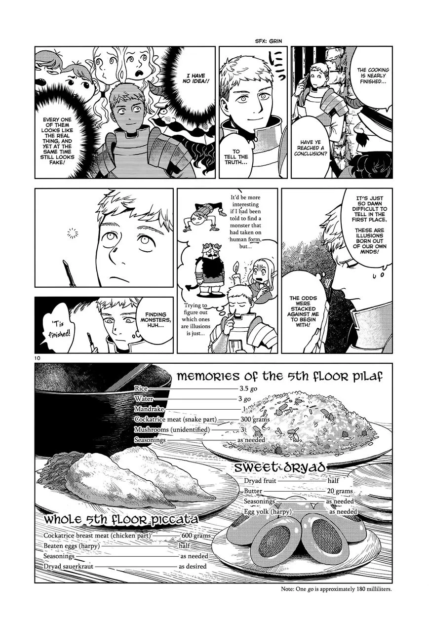 Read Dungeon Meshi EN Manga Online