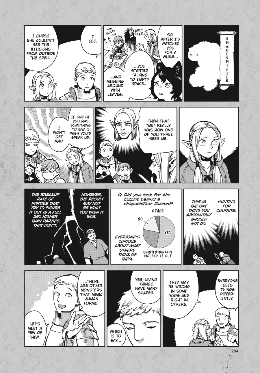 Read Dungeon Meshi EN Manga Online