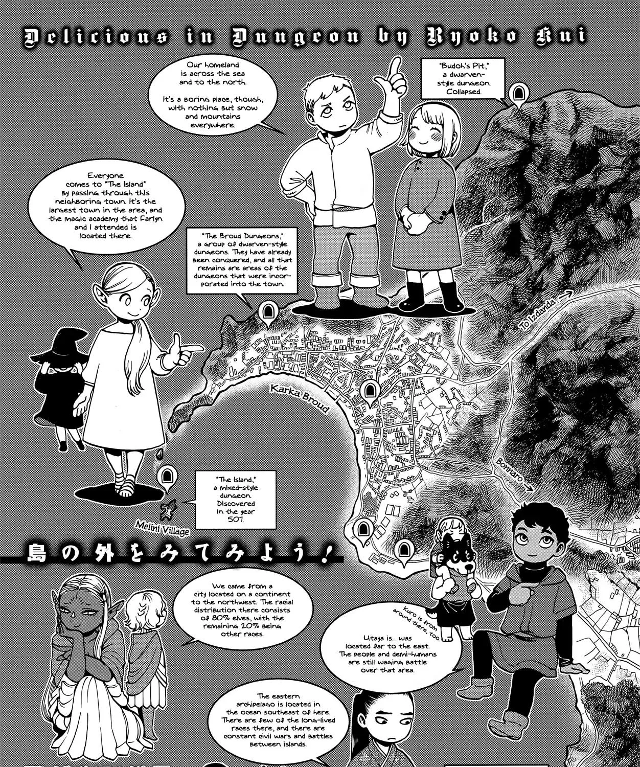 Read Dungeon Meshi EN Manga Online