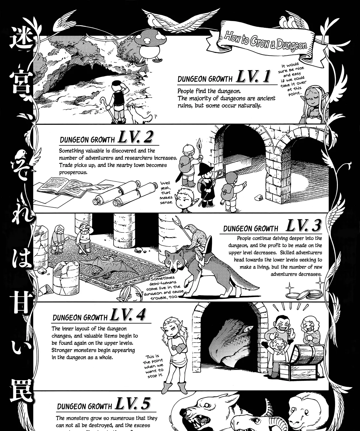 Read Dungeon Meshi EN Manga Online