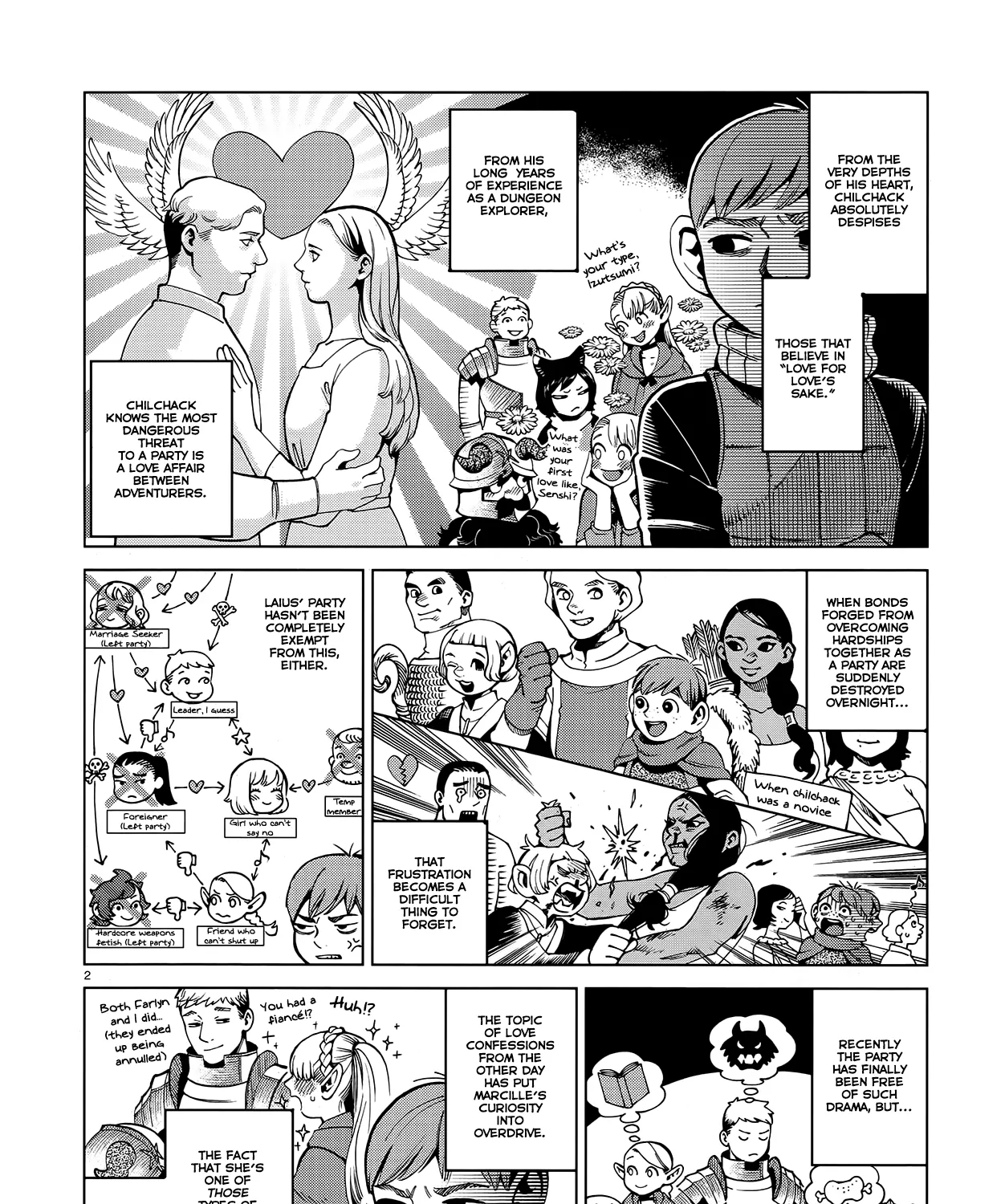 Read Dungeon Meshi EN Manga Online
