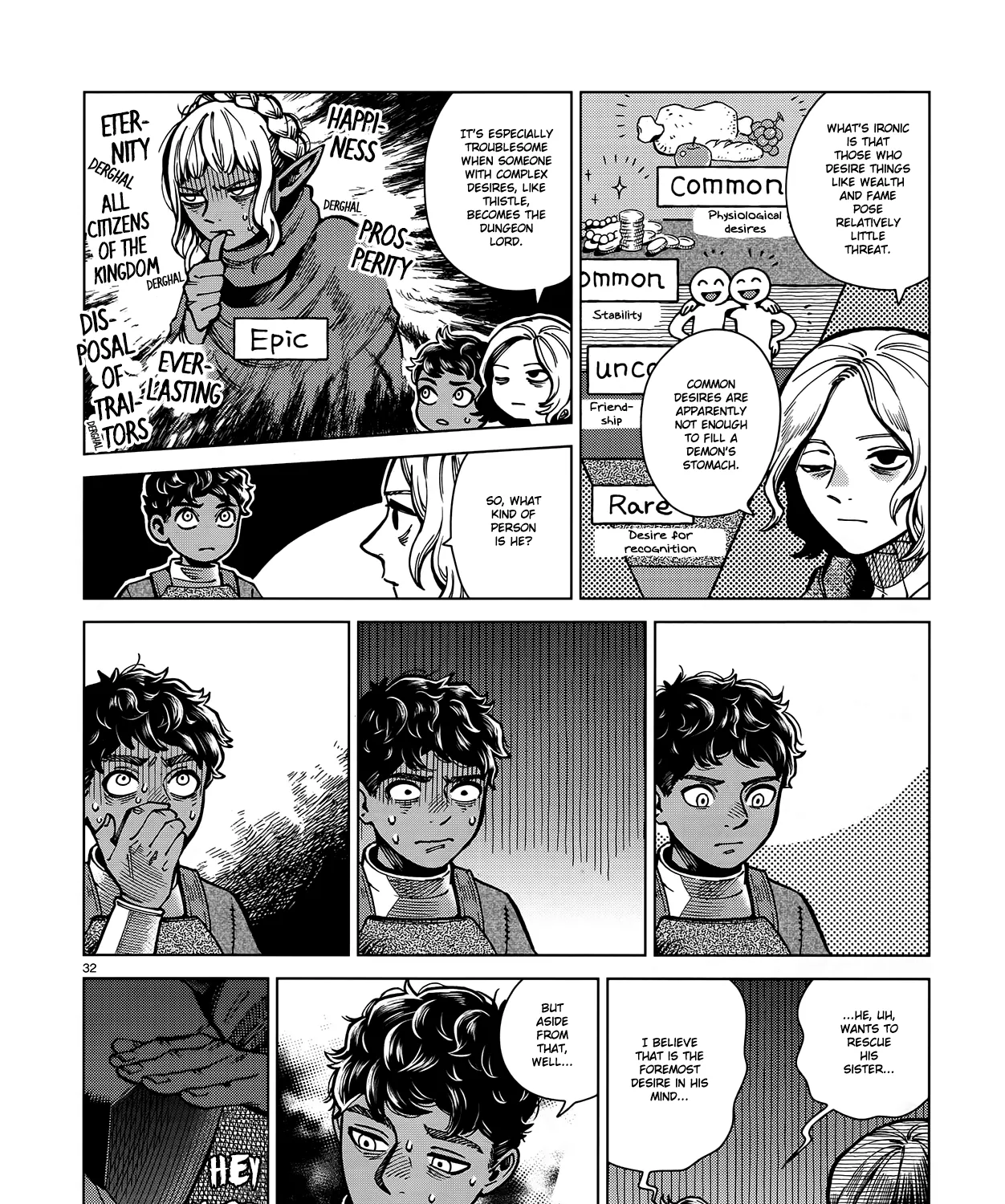 Read Dungeon Meshi EN Manga Online