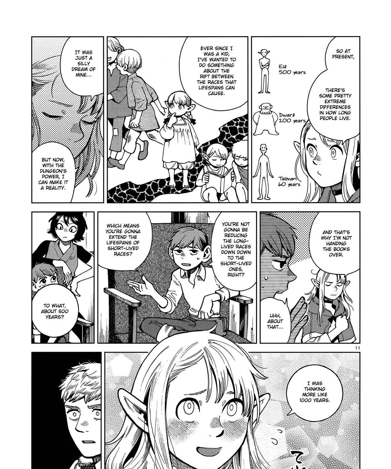Read Dungeon Meshi EN Manga Online