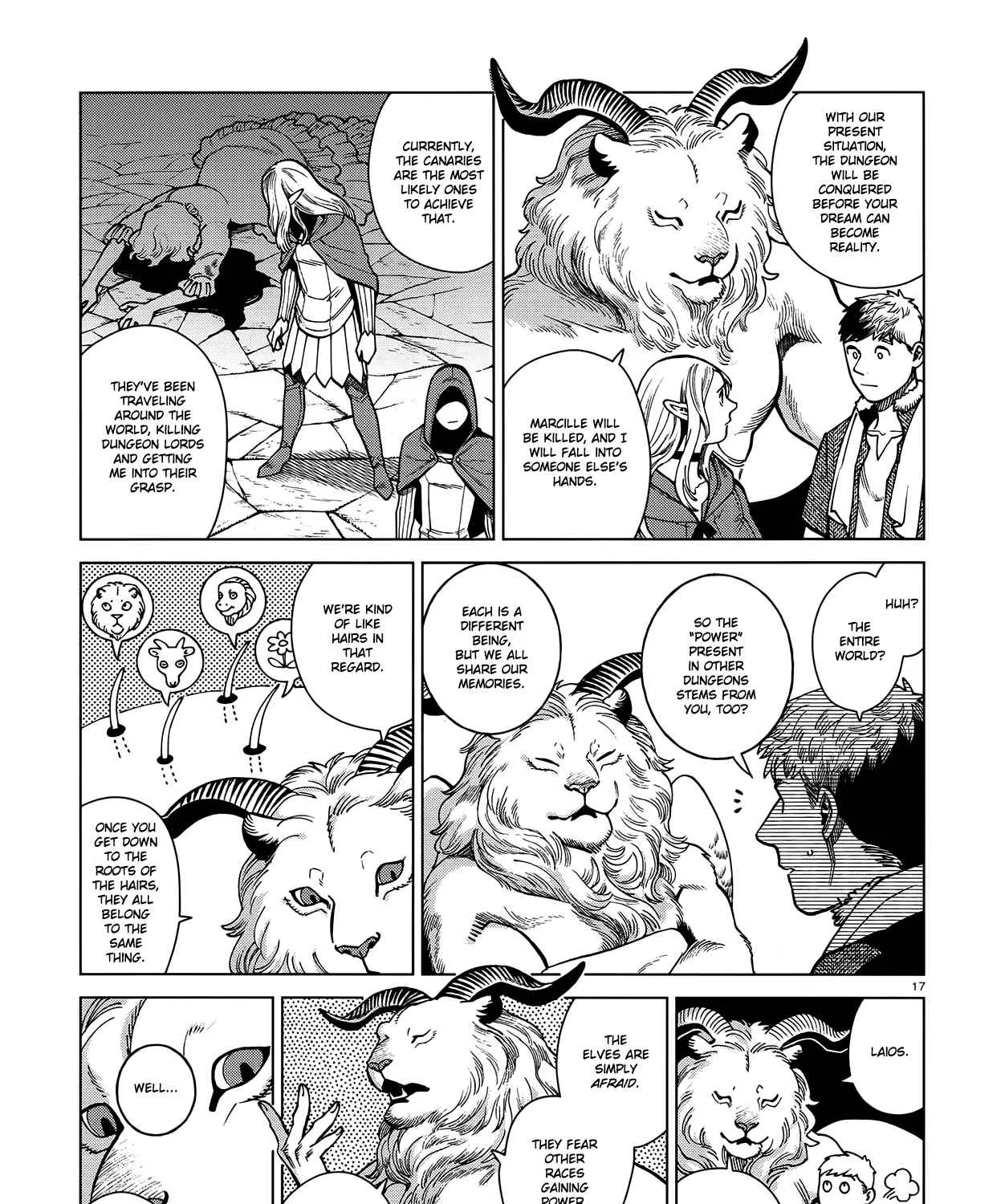 Read Dungeon Meshi EN Manga Online