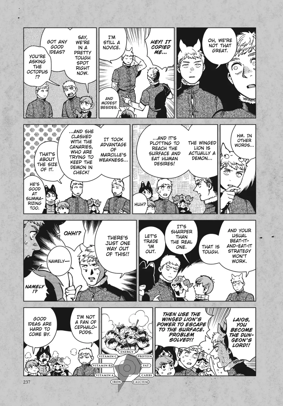 Read Dungeon Meshi EN Manga Online