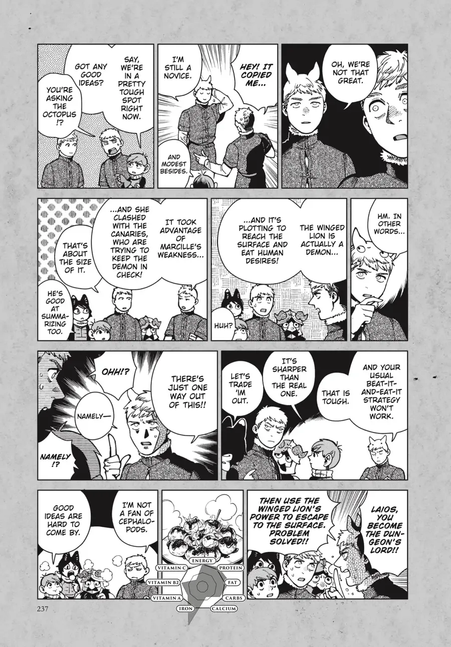 Read Dungeon Meshi EN Manga Online