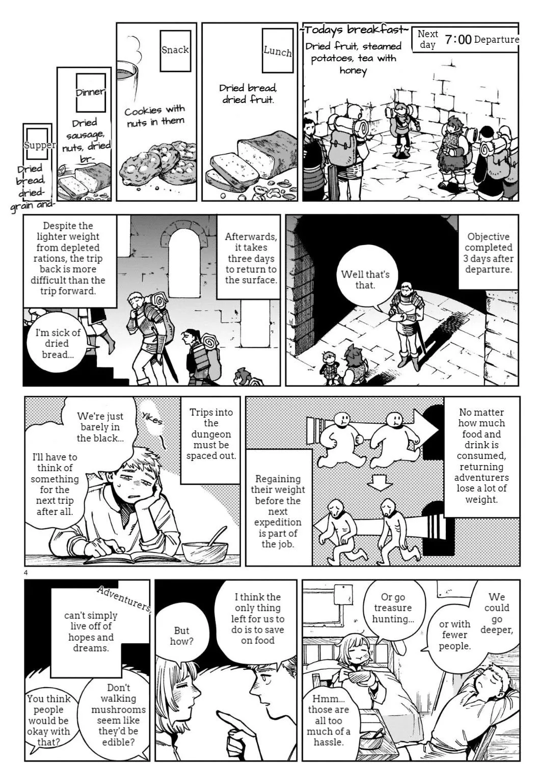Read Dungeon Meshi EN Manga Online