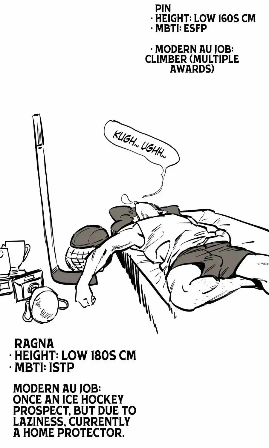 Read Eternally Regressing Knight EN Manga Online