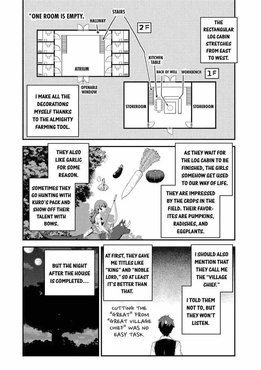 Read Farming Life in Another World EN Manga Online