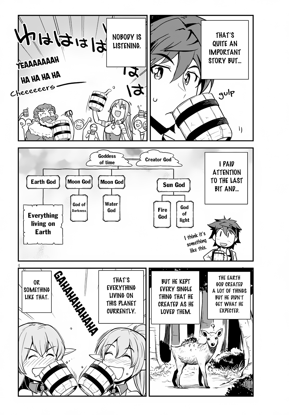 Read Farming Life in Another World EN Manga Online