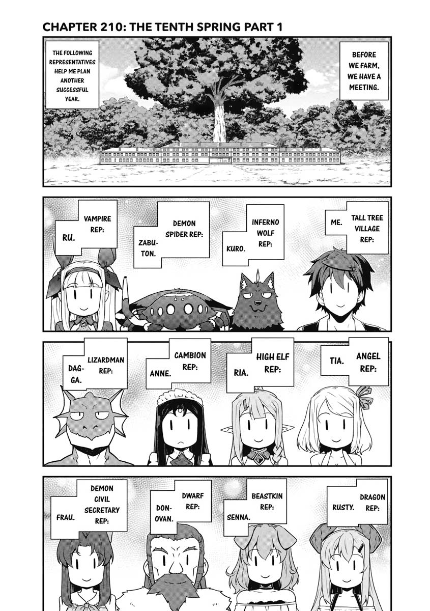 Read Farming Life in Another World EN Manga Online