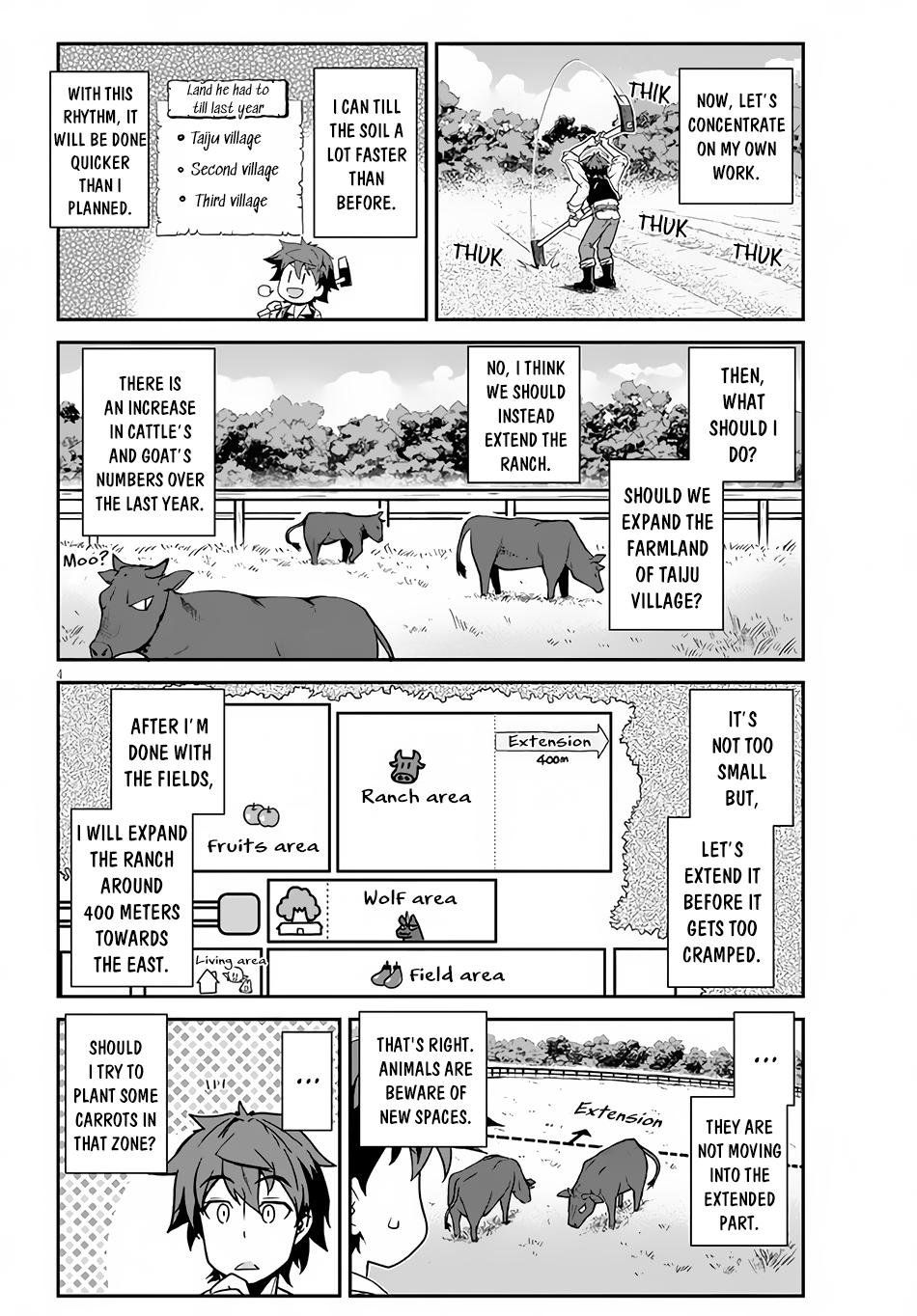 Read Farming Life in Another World EN Manga Online