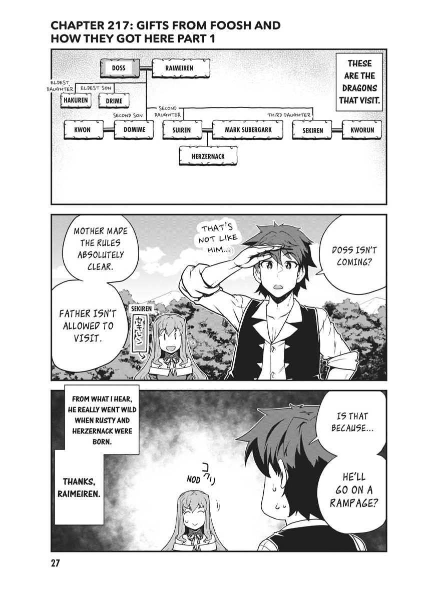 Read Farming Life in Another World EN Manga Online