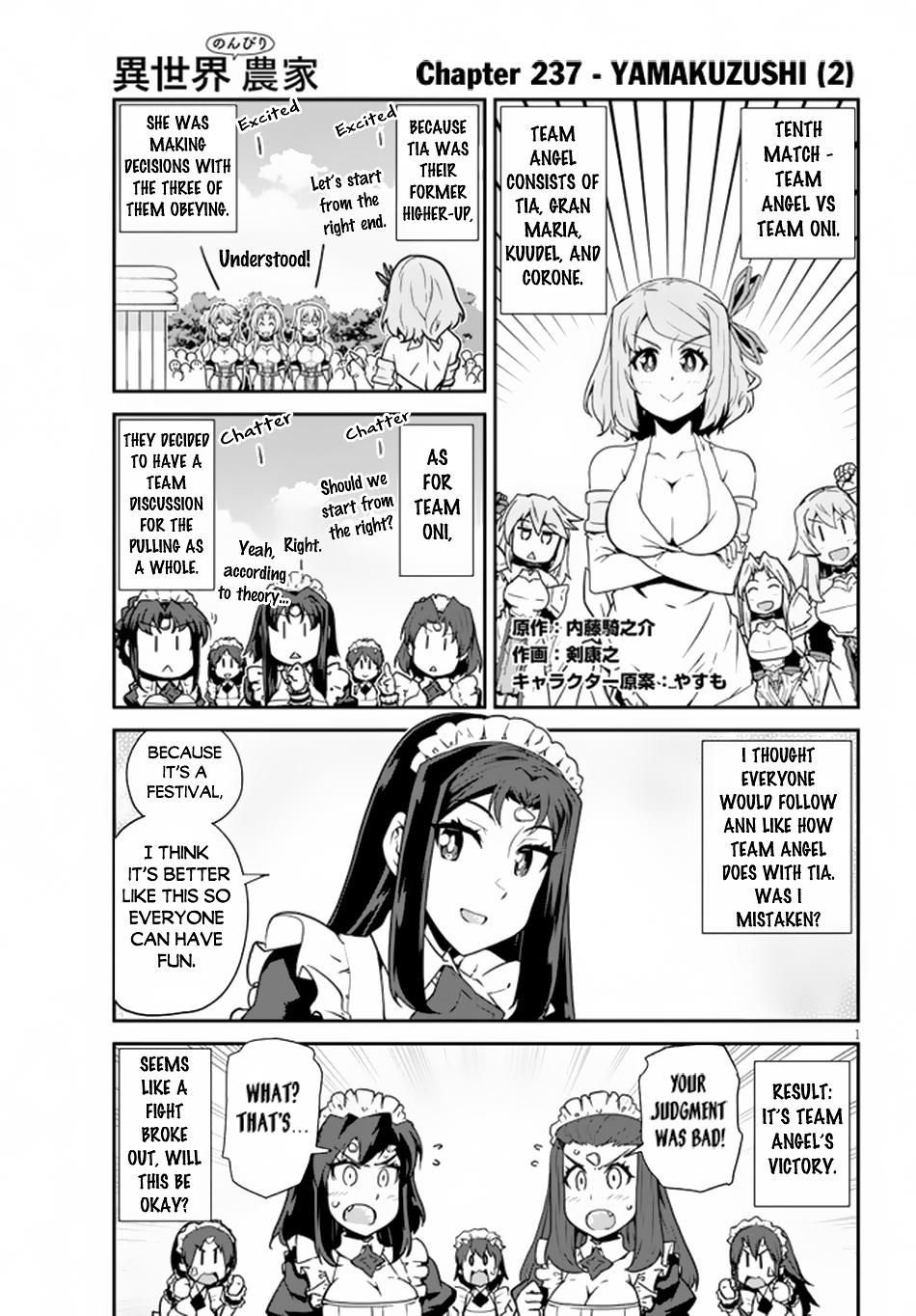 Read Farming Life in Another World EN Manga Online