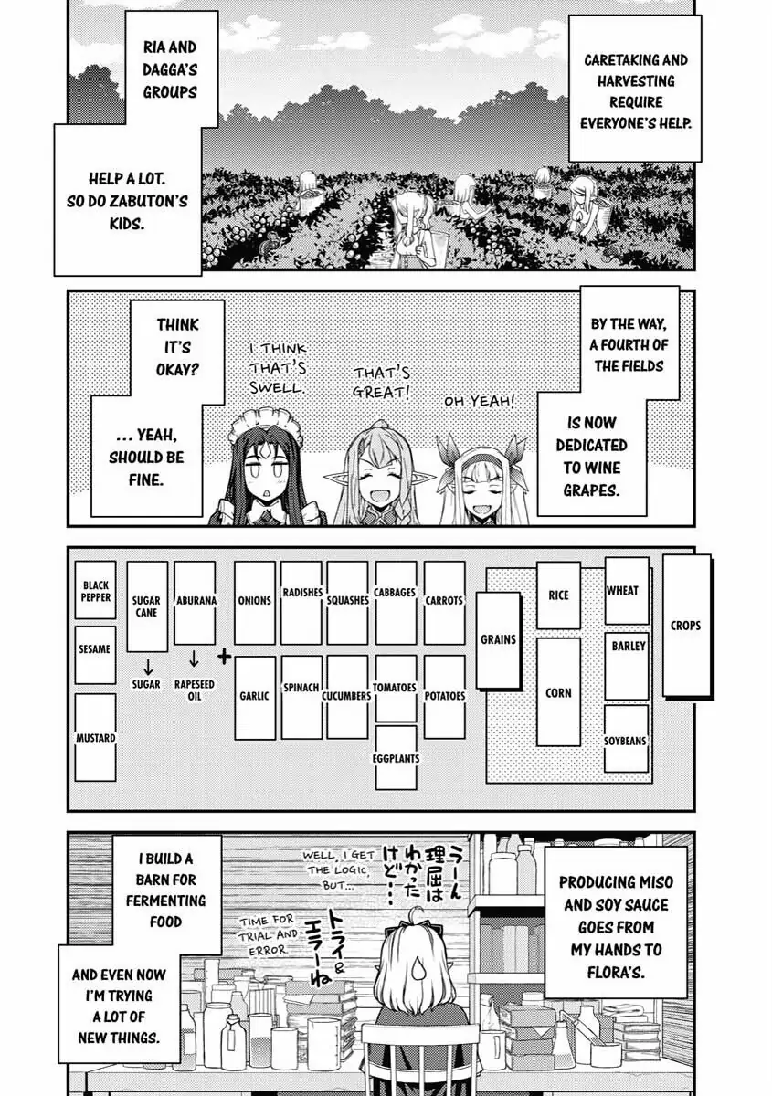 Read Farming Life in Another World EN Manga Online