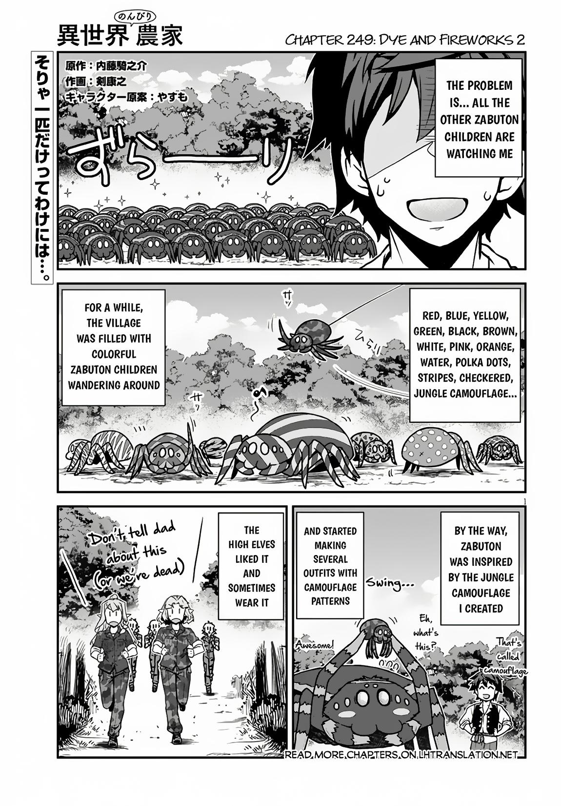 Read Farming Life in Another World EN Manga Online