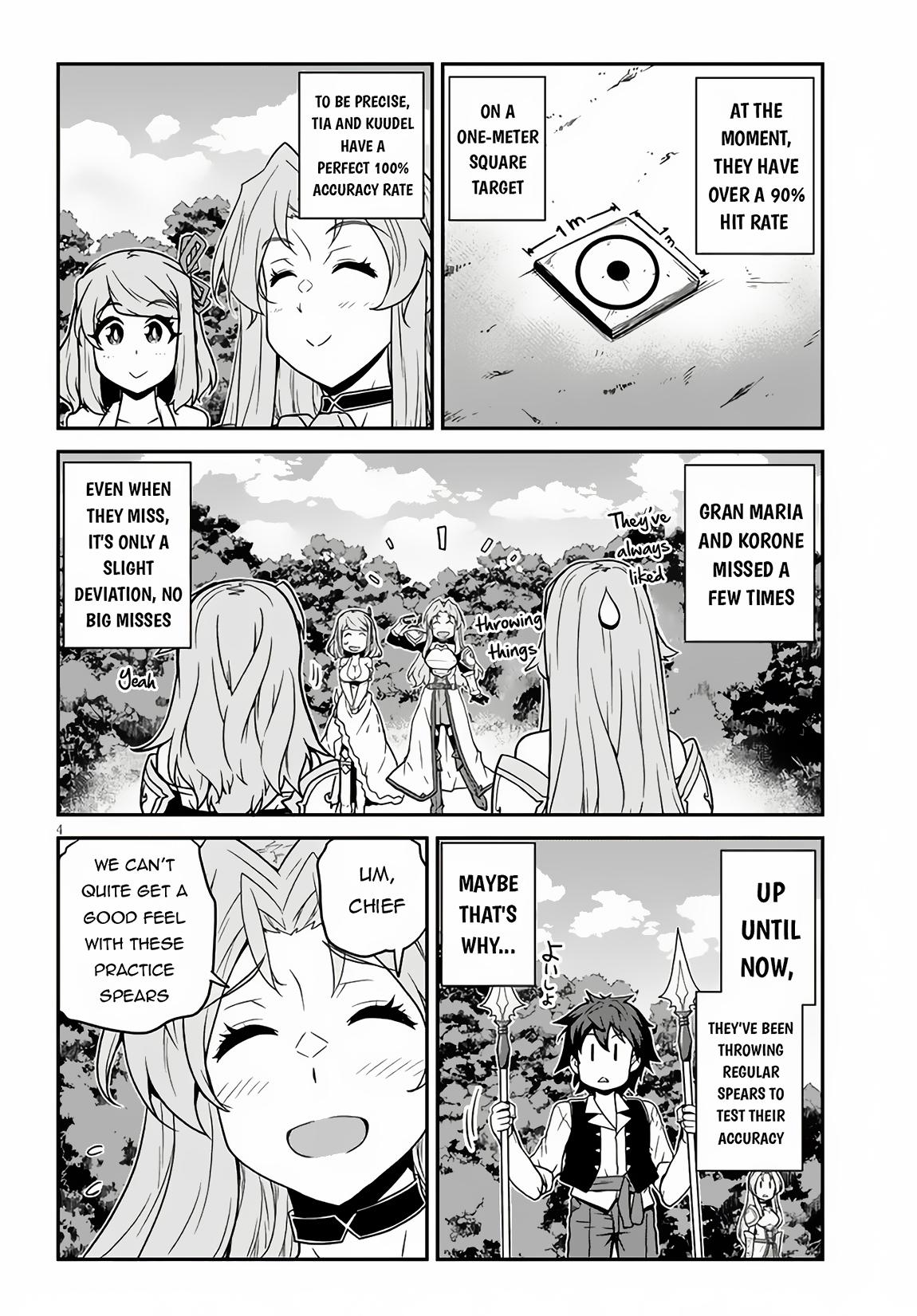 Read Farming Life in Another World EN Manga Online