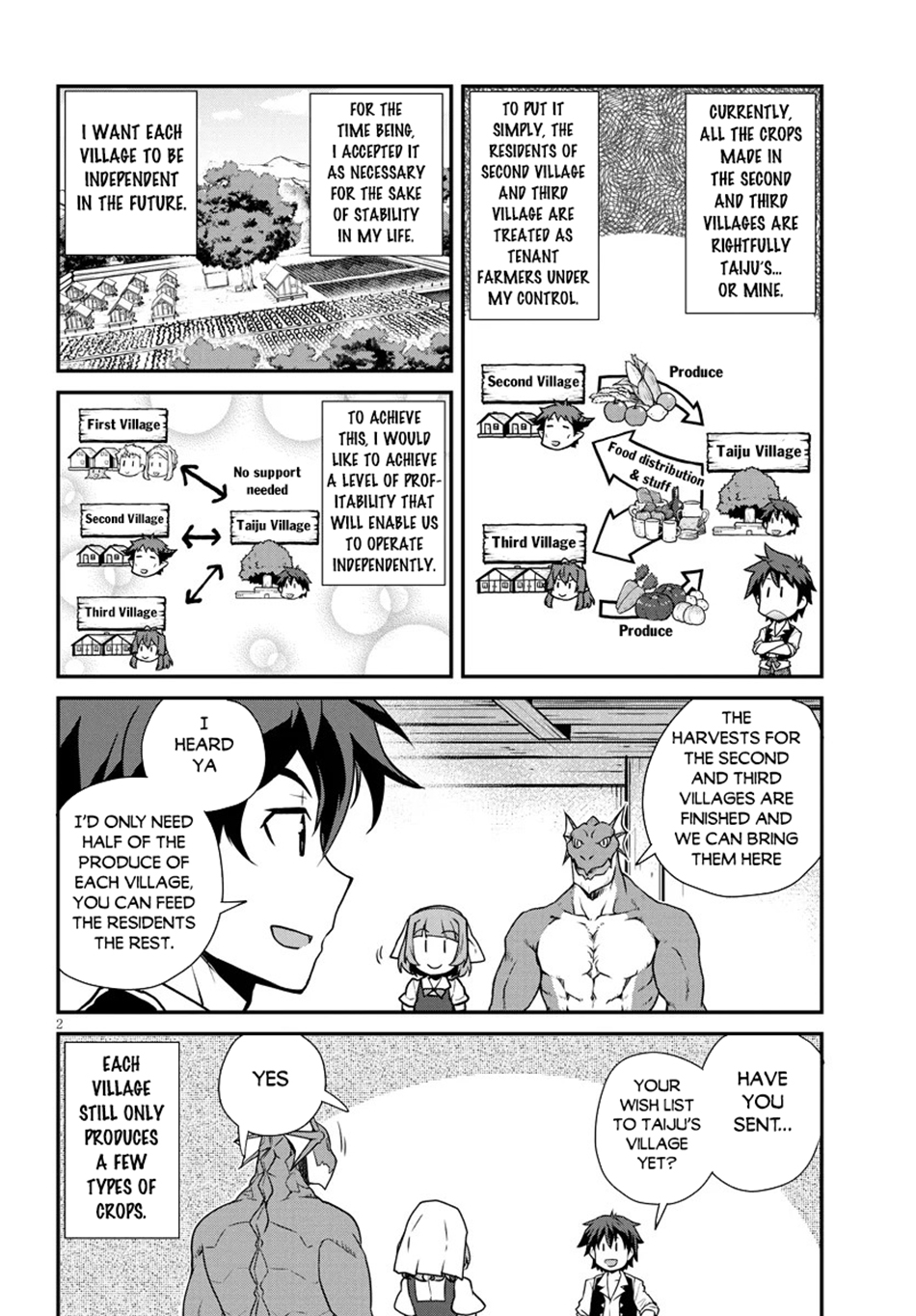 Read Farming Life in Another World EN Manga Online