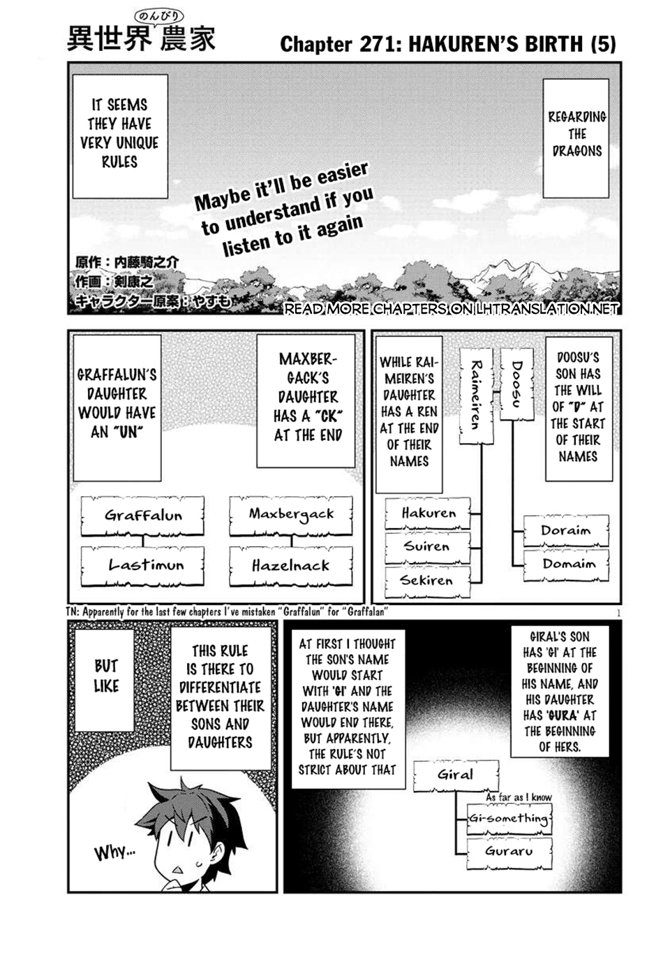 Read Farming Life in Another World EN Manga Online