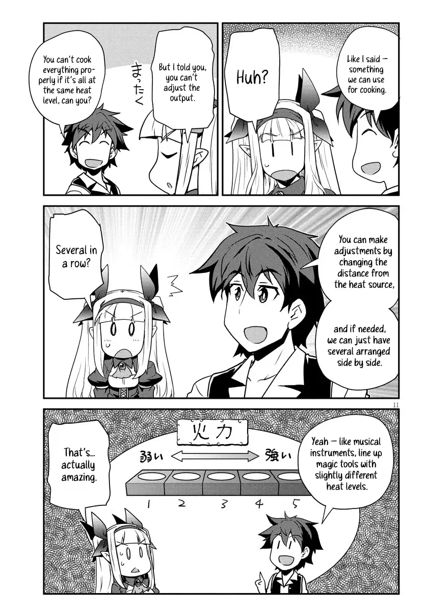 Read Farming Life in Another World EN Manga Online