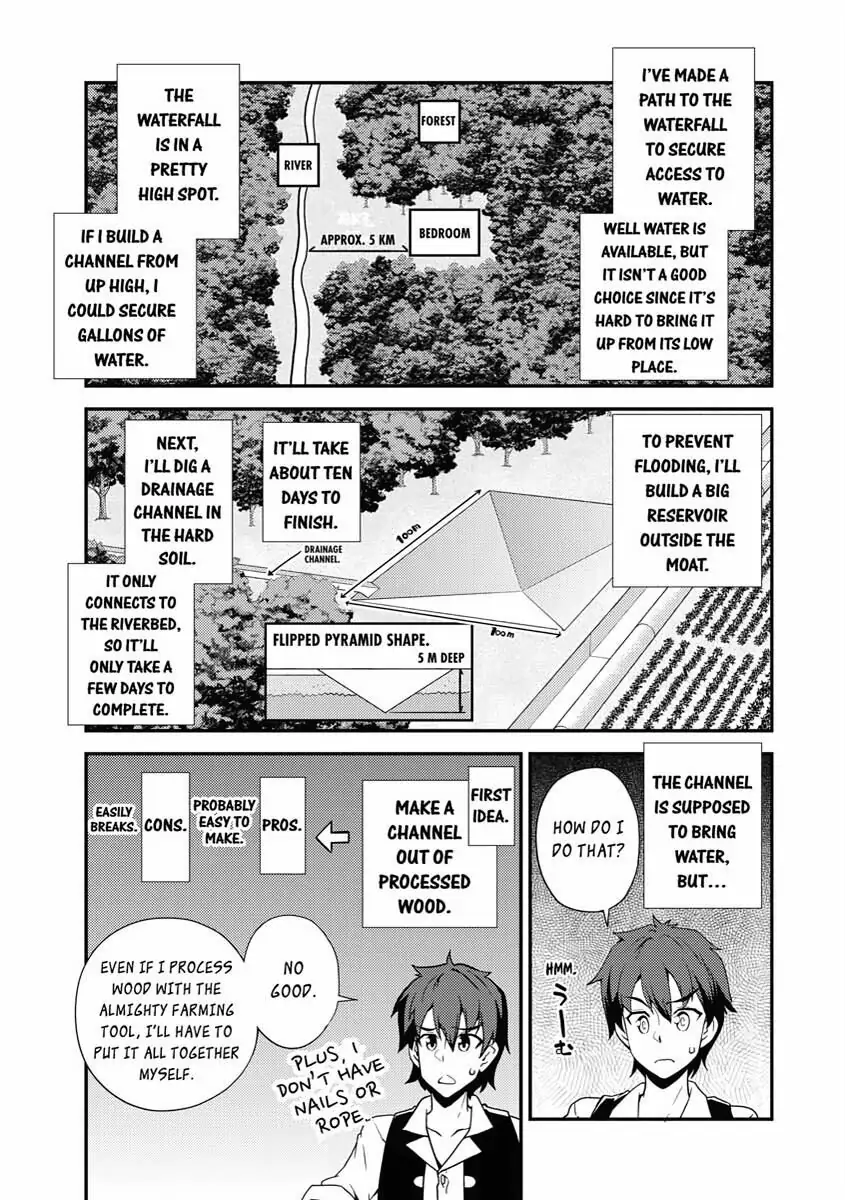 Read Farming Life in Another World EN Manga Online