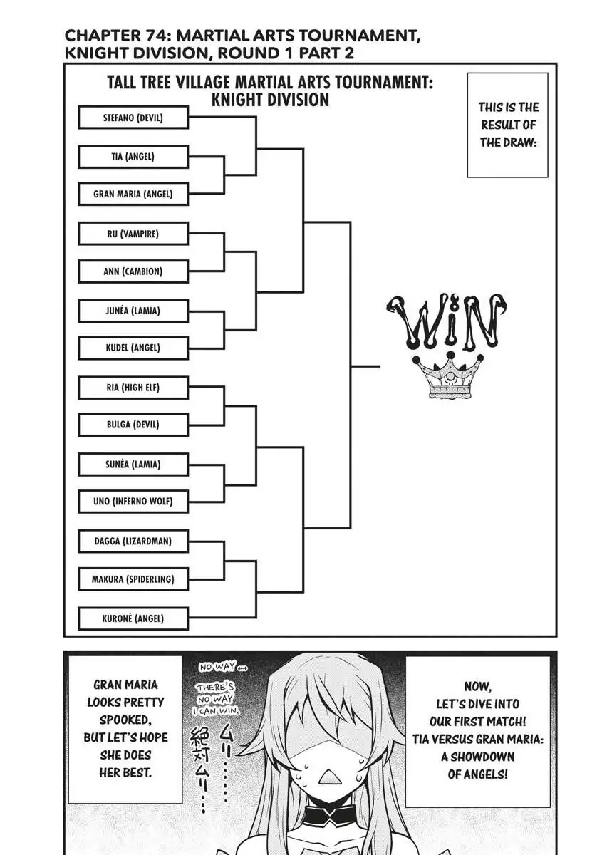 Read Farming Life in Another World EN Manga Online