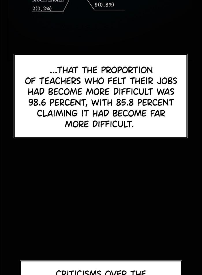 Read Get Schooled EN Manga Online