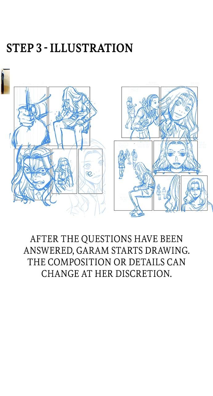 Read Get Schooled EN Manga Online
