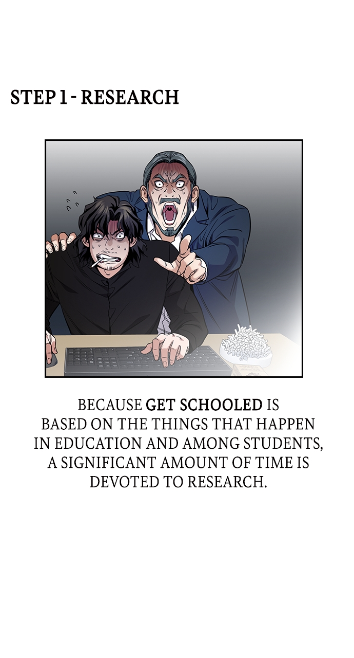 Read Get Schooled EN Manga Online