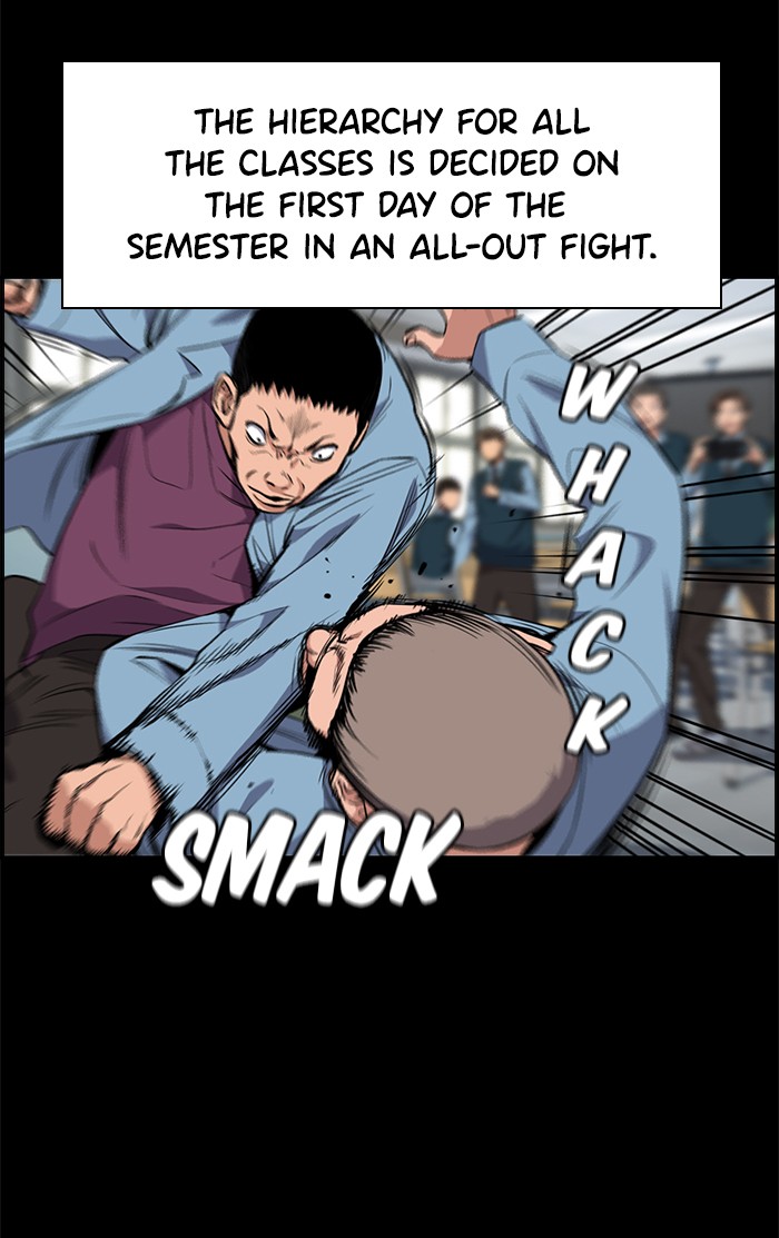 Read Get Schooled EN Manga Online