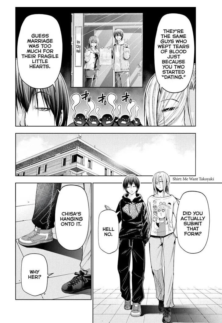Read Grand Blue Dreaming EN Manga Online
