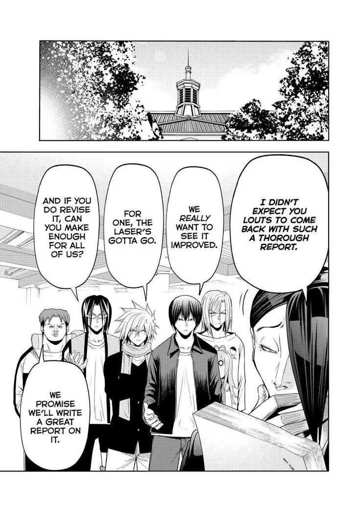 Read Grand Blue Dreaming EN Manga Online