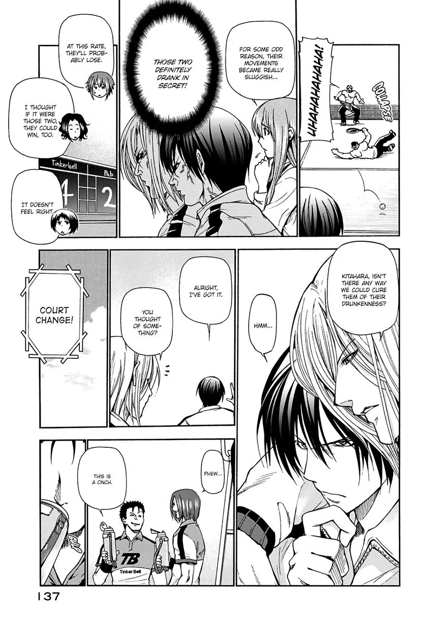 Read Grand Blue Dreaming EN Manga Online