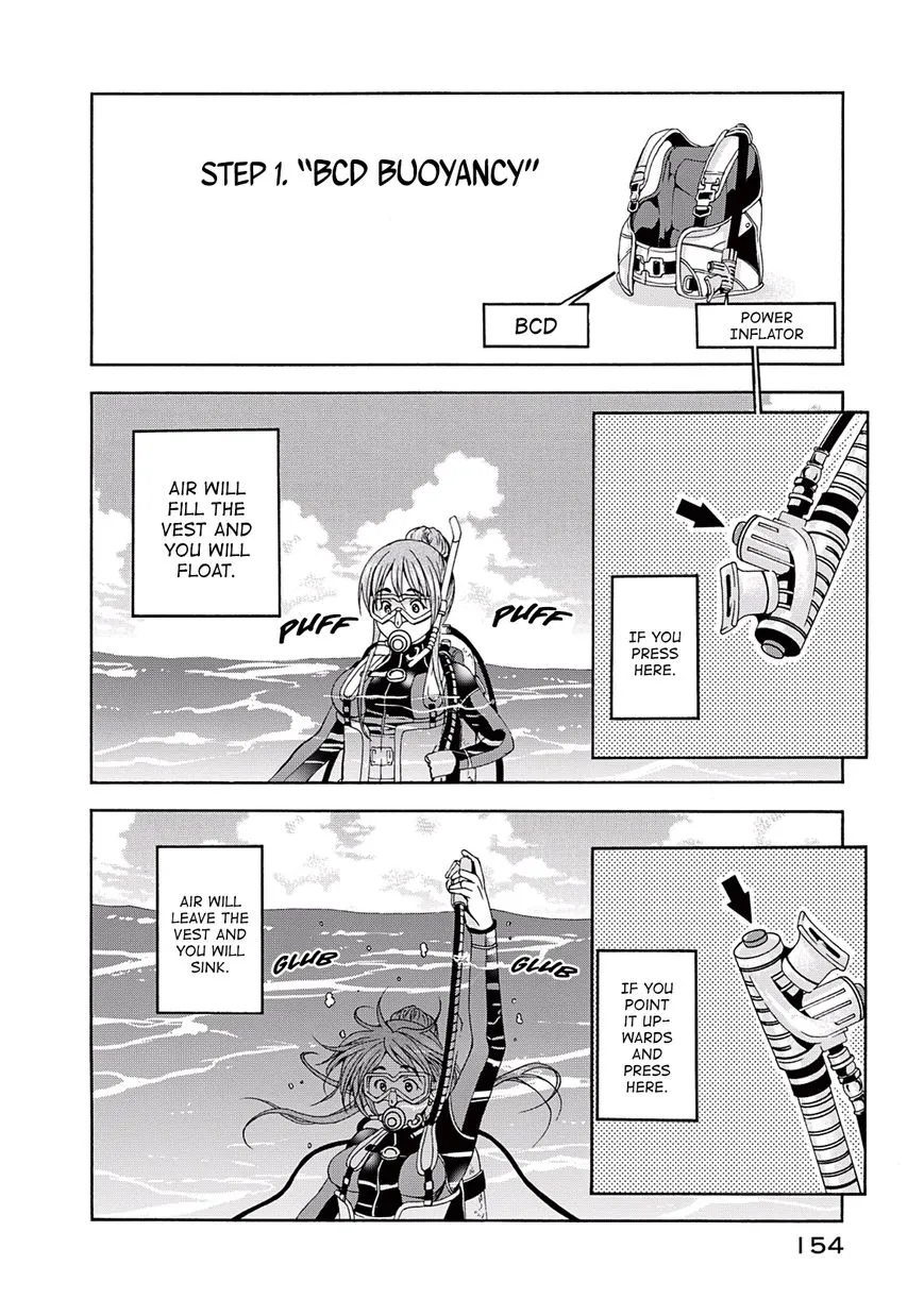 Read Grand Blue Dreaming EN Manga Online